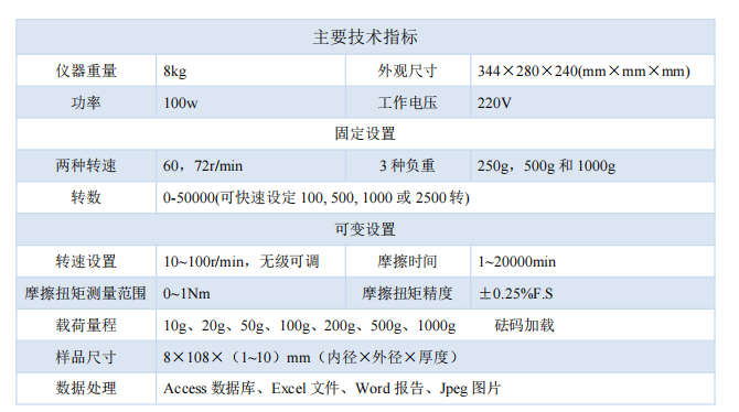 �͜�-MFT-R4000��������(f��)Ħ��ĥ�pԇ�(y��n)�x -2.png